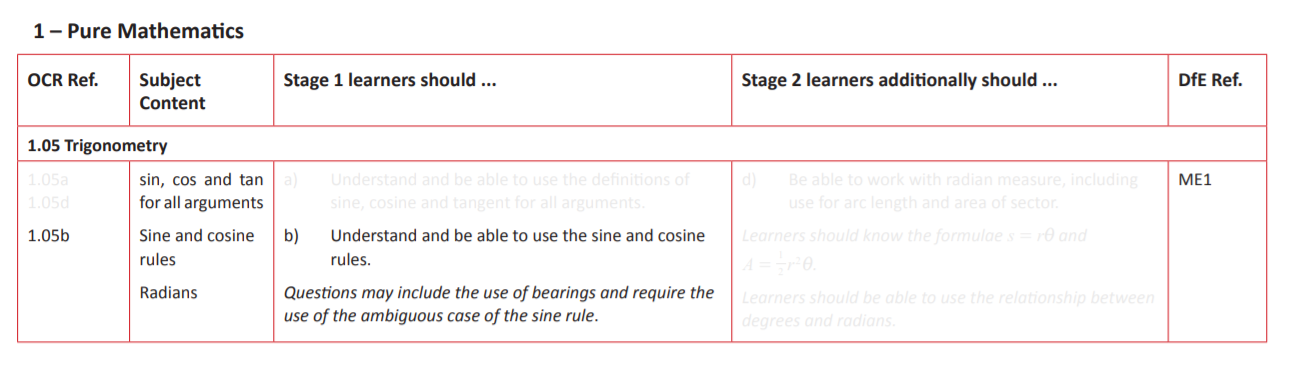 Specification reference